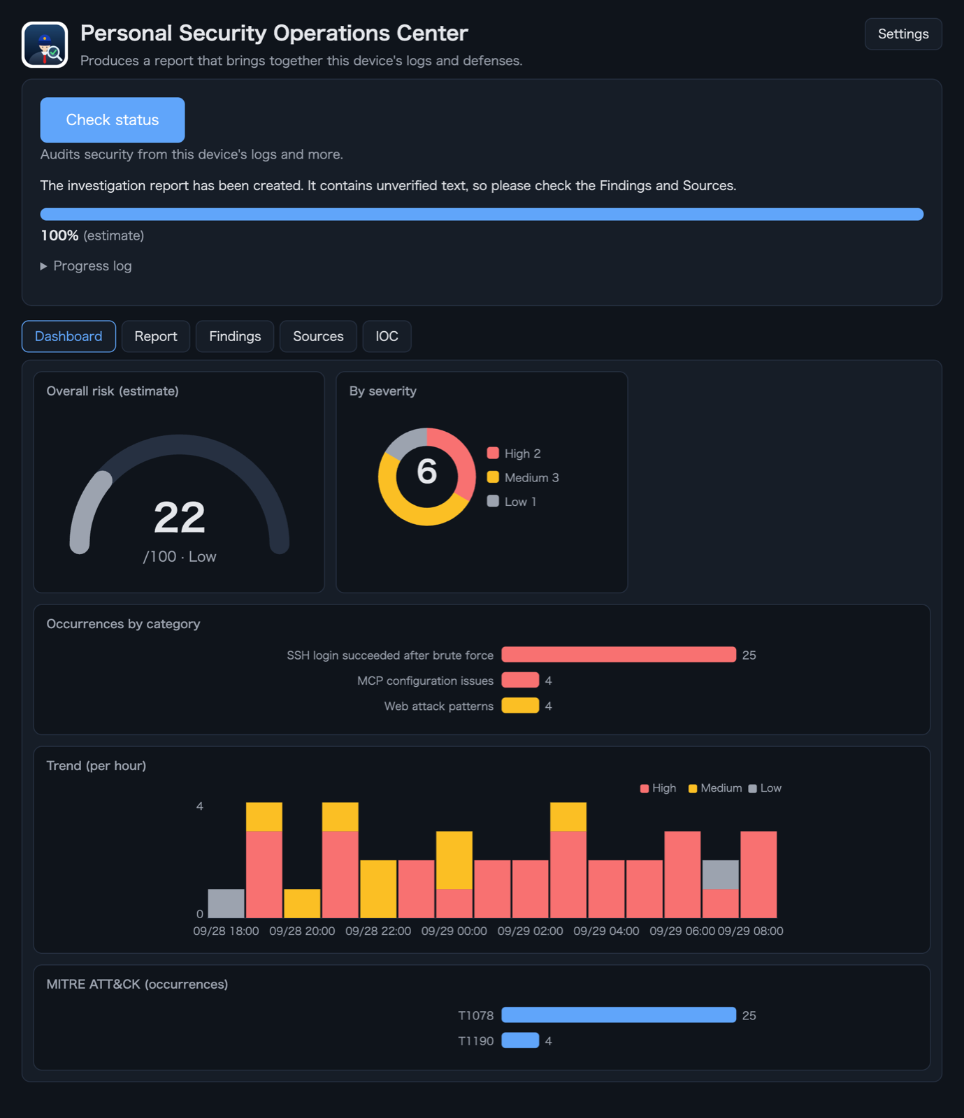 PersonalSOC dashboard: overall risk gauge, severity donut, occurrences by category, hourly trend and MITRE ATT&CK counts